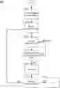 Fig. 01 - Systems and methods for detecting, analyzing, and evaluating interaction paths