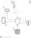 Fig. 02 - Systems and methods for detecting, analyzing, and evaluating interaction paths
