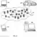 Fig. 03 - Data collection in transaction problem diagnostic