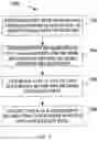 Fig. 07 - Data collection in transaction problem diagnostic
