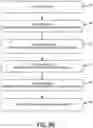 Fig. 07 - Automated webpage testing