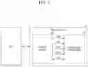 Fig. 02 - Reconfigurable simulation system and method for testing firmware of storage