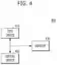 Fig. 05 - Reconfigurable simulation system and method for testing firmware of storage