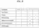 Fig. 09 - Reconfigurable simulation system and method for testing firmware of storage