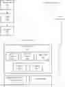 Fig. 01 - Configuring test operations on a per-module basis