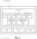 Fig. 03 - Configuring test operations on a per-module basis