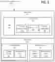 Fig. 04 - Configuring test operations on a per-module basis