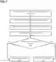 Fig. 09 - Configuring test operations on a per-module basis