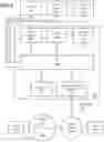 Fig. 11 - Configuring test operations on a per-module basis
