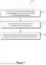 Fig. 11 - User directed partial graph execution