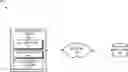 Fig. 01 - Data unit test-based data management system