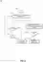 Fig. 06 - Data unit test-based data management system