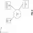 Fig. 06 - Integration times in a continuous integration environment based on statistical modeling