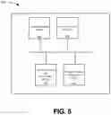 Fig. 07 - Integration times in a continuous integration environment based on statistical modeling