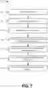 Fig. 08 - Integration times in a continuous integration environment based on statistical modeling