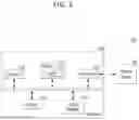 Fig. 05 - Memory system for performing a different program operation based on a size of data and an operating method thereof