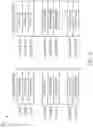 Fig. 07 - High efficiency garbage collection method, associated data storage device and controller thereof