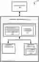 Fig. 01 - Cache operations in a hybrid dual in-line memory module