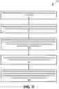 Fig. 05 - Cache operations in a hybrid dual in-line memory module