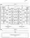 Fig. 01 - Coherent caching of data for high bandwidth scaling
