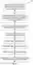 Fig. 04 - Coherent caching of data for high bandwidth scaling