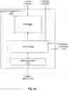 Fig. 09 - Coherent caching of data for high bandwidth scaling
