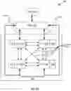 Fig. 11 - Coherent caching of data for high bandwidth scaling
