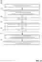 Fig. 07 - Managing a list of items stored in a cache