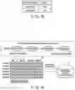 Fig. 16 - Memory system, storage system and method of controlling the memory system