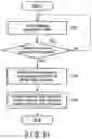 Fig. 26 - Memory system, storage system and method of controlling the memory system