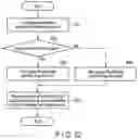 Fig. 27 - Memory system, storage system and method of controlling the memory system
