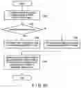 Fig. 34 - Memory system, storage system and method of controlling the memory system