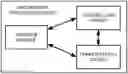 Fig. 01 - Data sharing system and data sharing method therefor