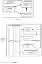 Fig. 02 - Data sharing system and data sharing method therefor