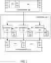 Fig. 04 - Key management in computer processors