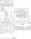 Fig. 07 - Key management in computer processors
