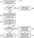 Fig. 01 - Multiple memory type memory module systems and methods