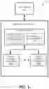 Fig. 02 - Scheduling of read operations and write operations based on a data bus mode