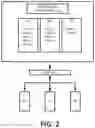 Fig. 03 - Scheduling of read operations and write operations based on a data bus mode