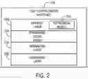 Fig. 03 - Modifying a configuration of a port hub
