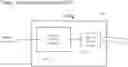 Fig. 01 - Method and system for enabling USB devices to operate as internet of thing (IoT) devices based on thing description model