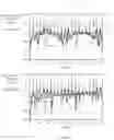 Fig. 13 - Bimodal impedance matching terminators
