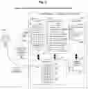 Fig. 05 - Board portal subsidiary management system, method, and computer program product