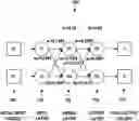 Fig. 01 - Machine learning worker node architecture