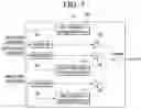 Fig. 07 - Artificial intelligence device and method for executing an operation based on predicted biometric state of a user