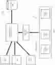 Fig. 02 - Data pruning based on metadata