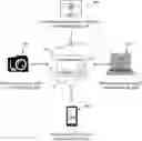 Fig. 01 - Dynamic file name generation for a plurality of devices
