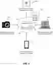 Fig. 06 - Dynamic file name generation for a plurality of devices