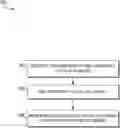 Fig. 01 - Managing deletions from a deduplication database