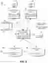 Fig. 09 - Managing deletions from a deduplication database